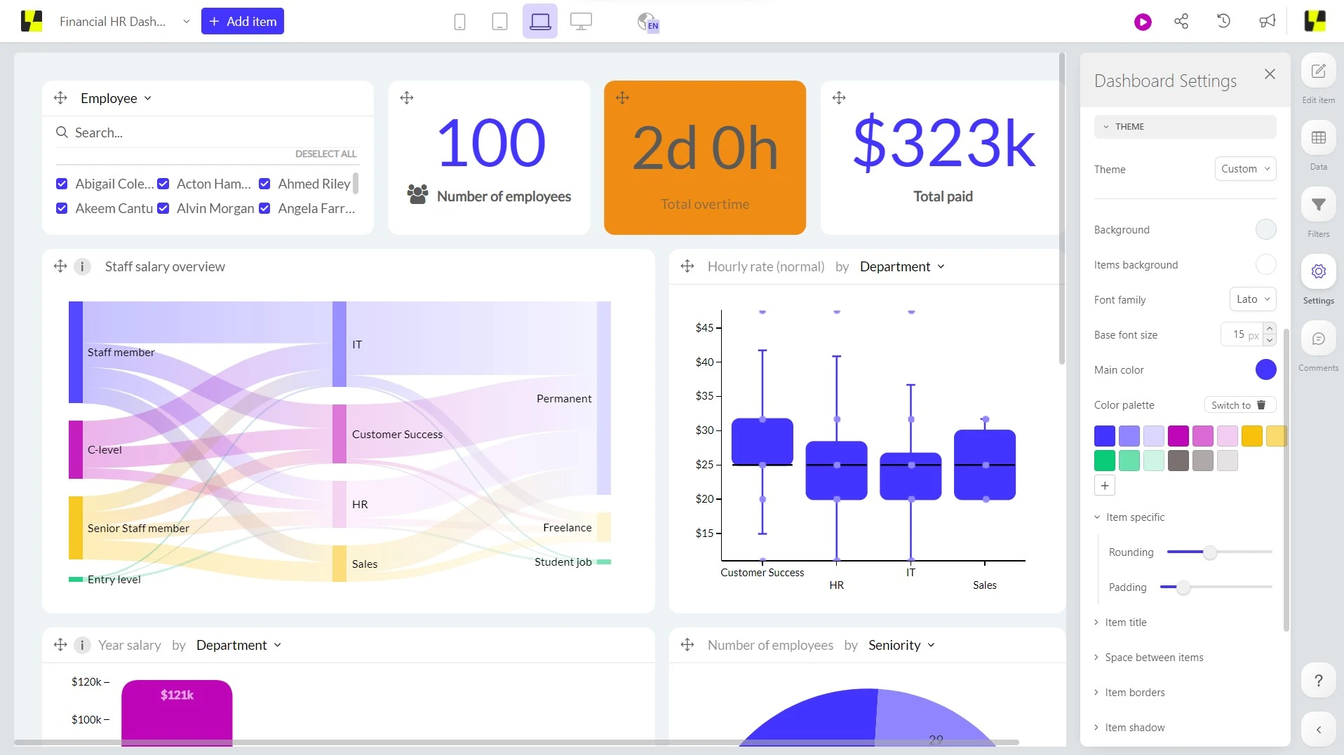 Example of Luzmo's dashboard editor