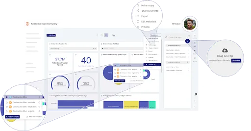 Luzmo's embedded dashboard editor