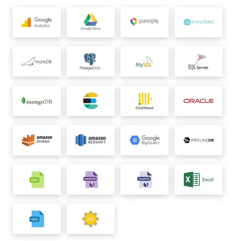 Overview of data connectors in Luzmo