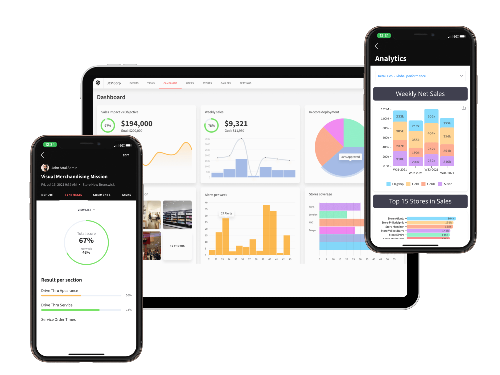 Branded analytics at SimpliField