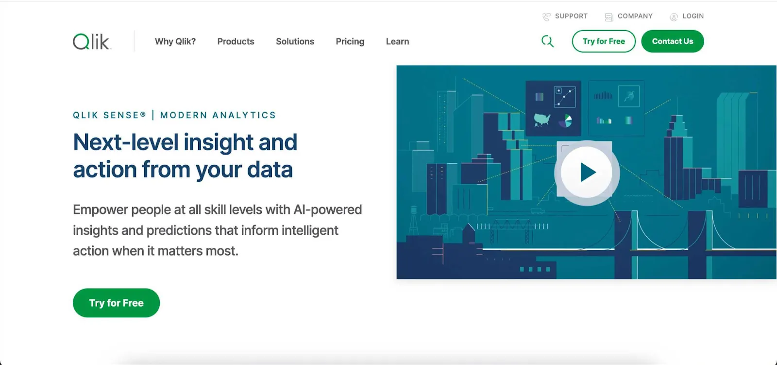 qlik as a thoughtspot competitor