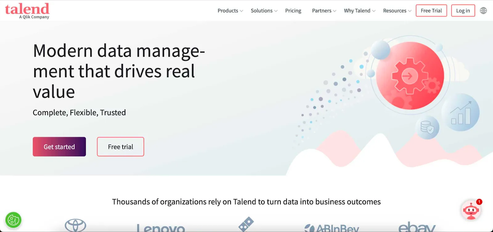 etl tools - talend