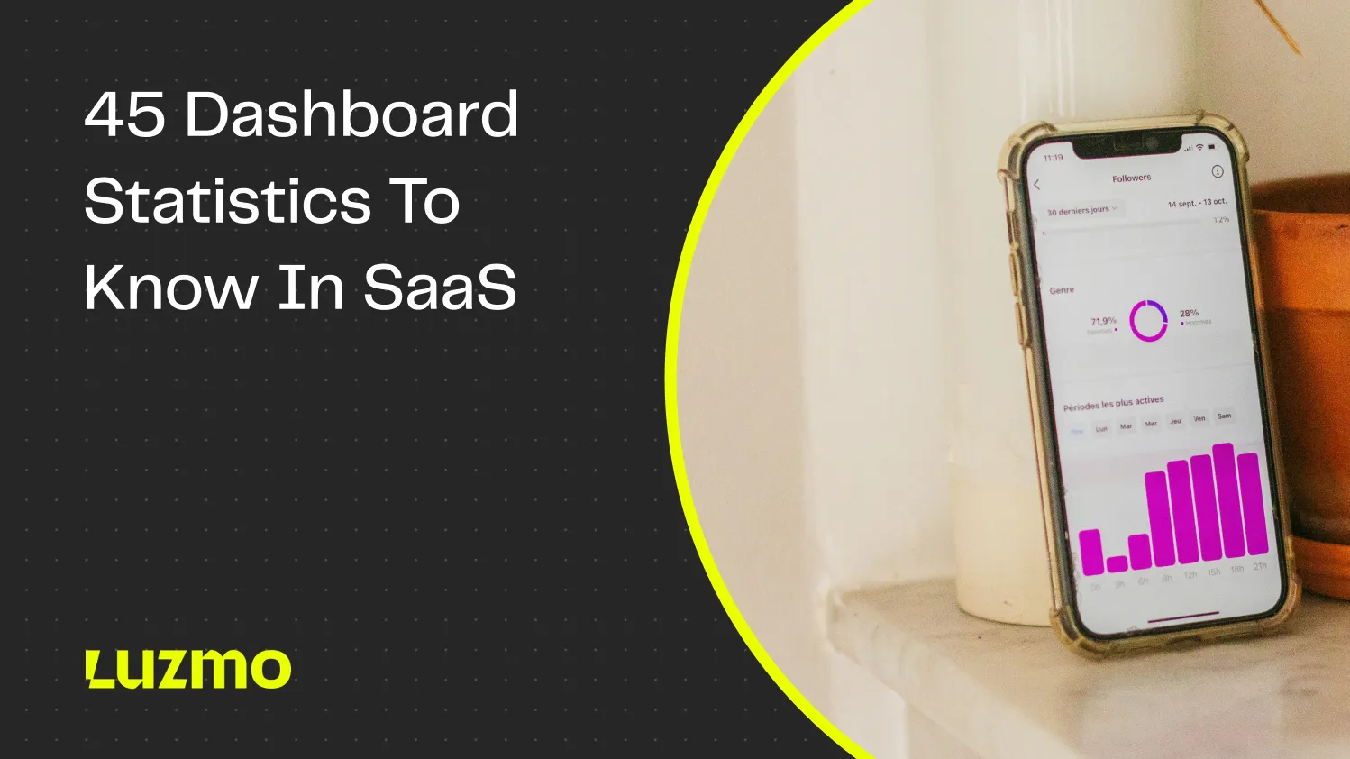45 Dashboard Statistics Every SaaS Should Know In 2025