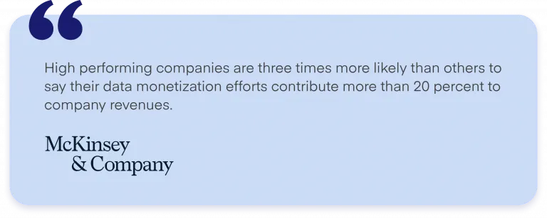McKinsey statistic on data monetization