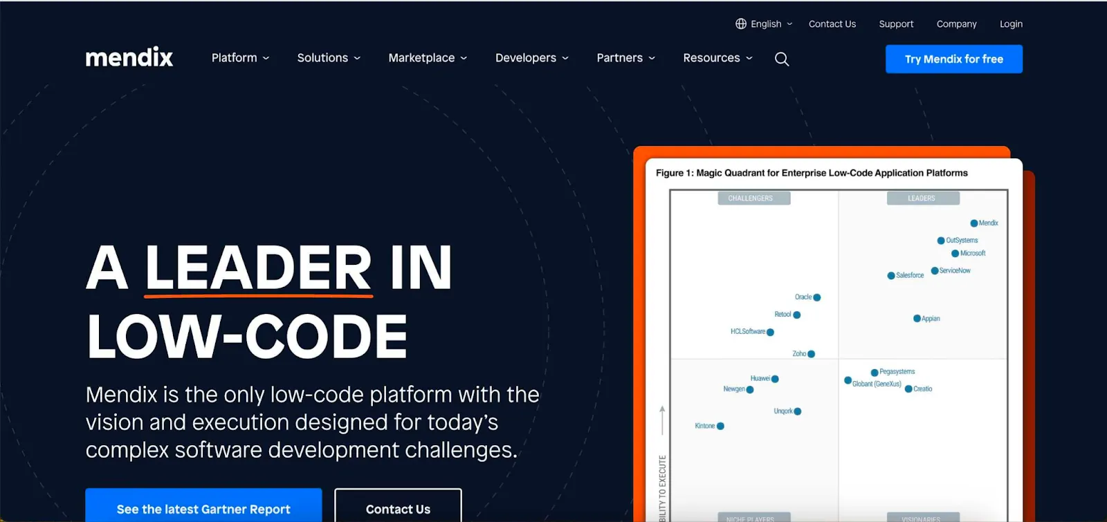 mendix
