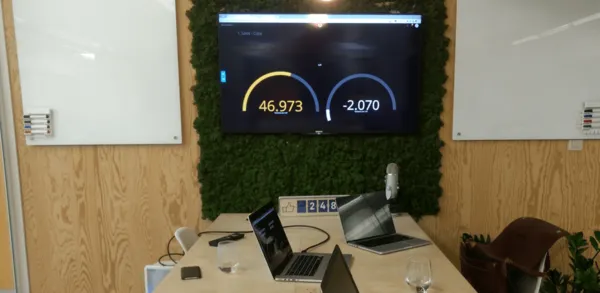 Example of a SaaS dashboard displaying North Star metrics in an office