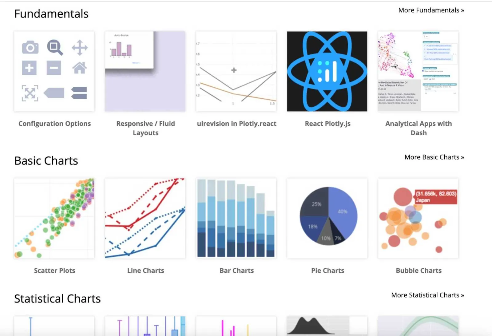 plotly.js visualizations