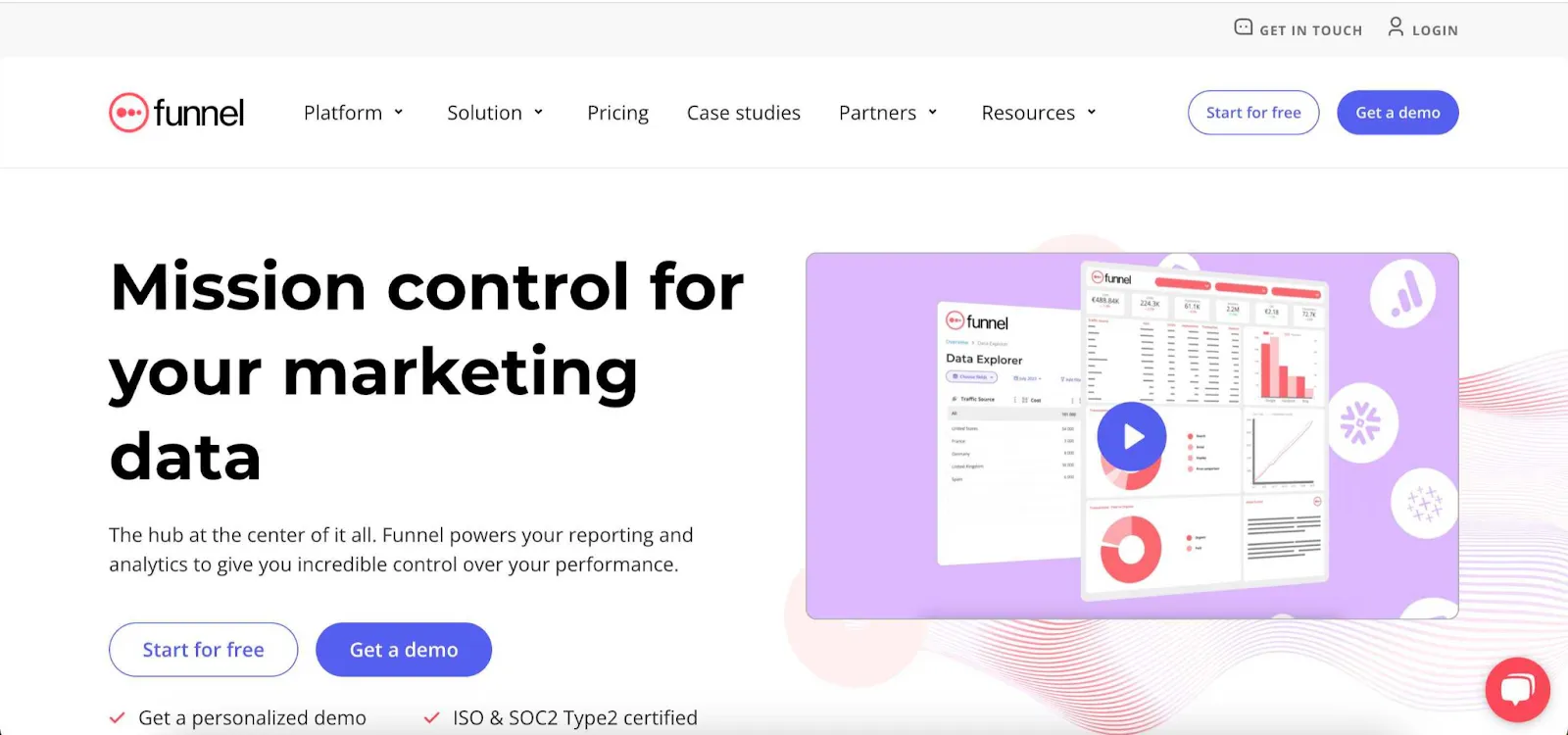 funnel.io