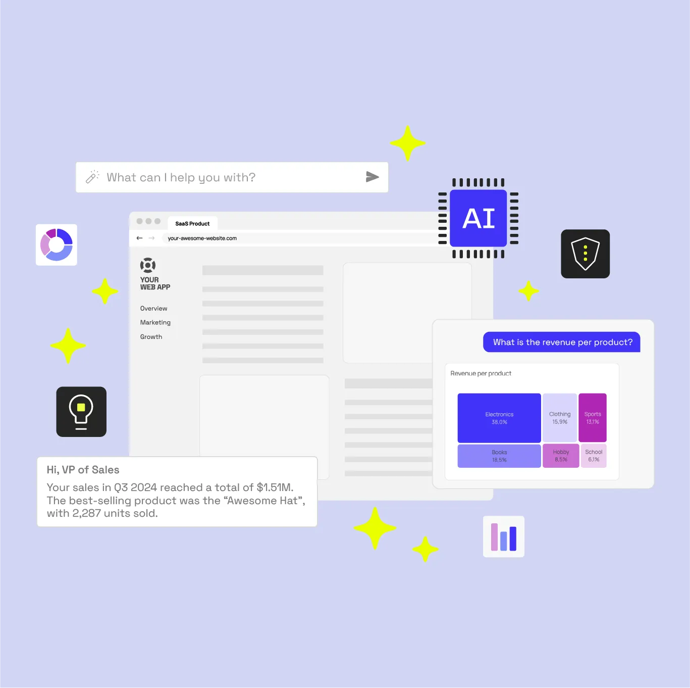 Surface data insights with AI
