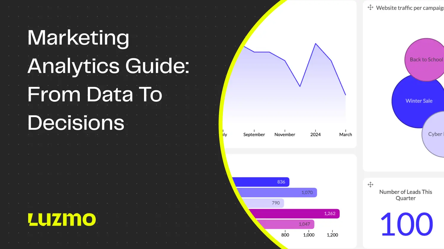 Marketing Analytics Guide: Closing the Gap Between Data and Decisions