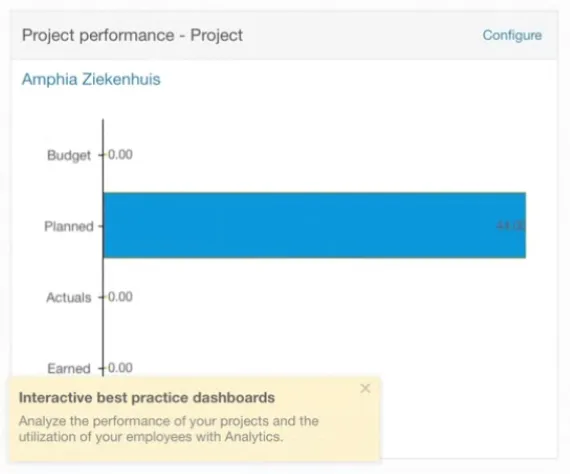 Example of Timewax promoting analytics features with in-app notifications