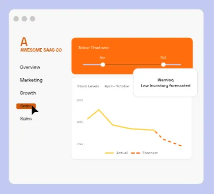 analytics examples