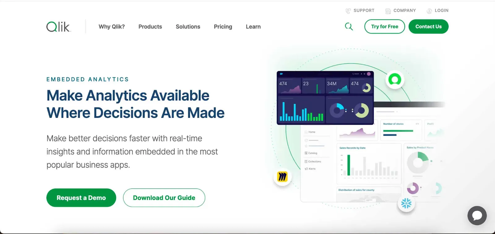 qlik for embedded analytics