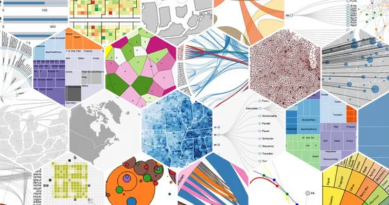 React chart library - D3.js