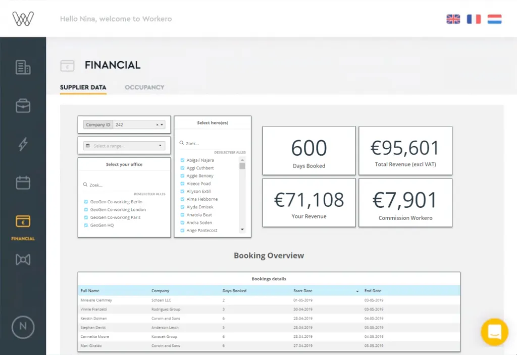 workero dashboard