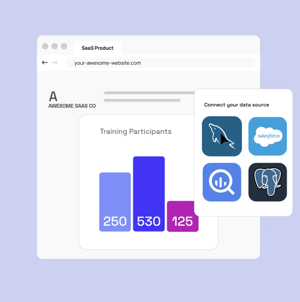 Luzmo dashboard
