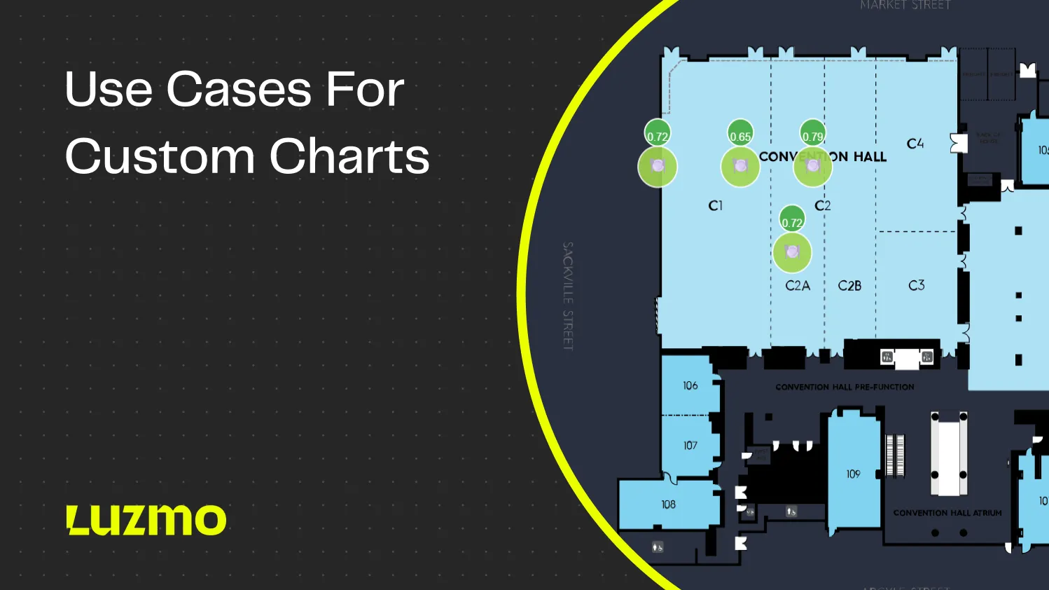 Beyond Standard Charts: Custom Chart Use Cases