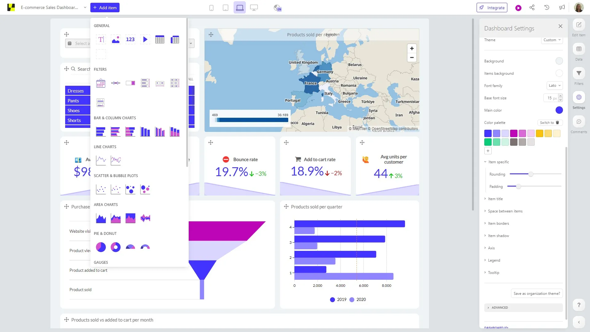 Example of creating dashboards with drag and drop in Luzmo