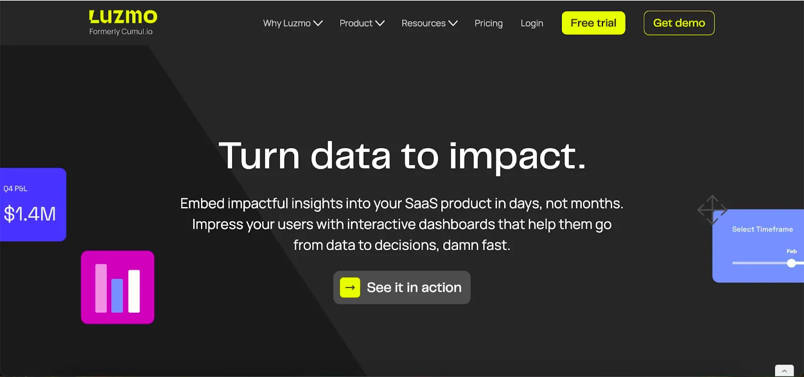 BI Tools - Luzmo