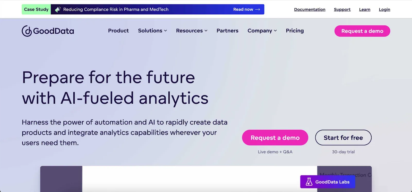 gooddata as a thoughtspot competitor