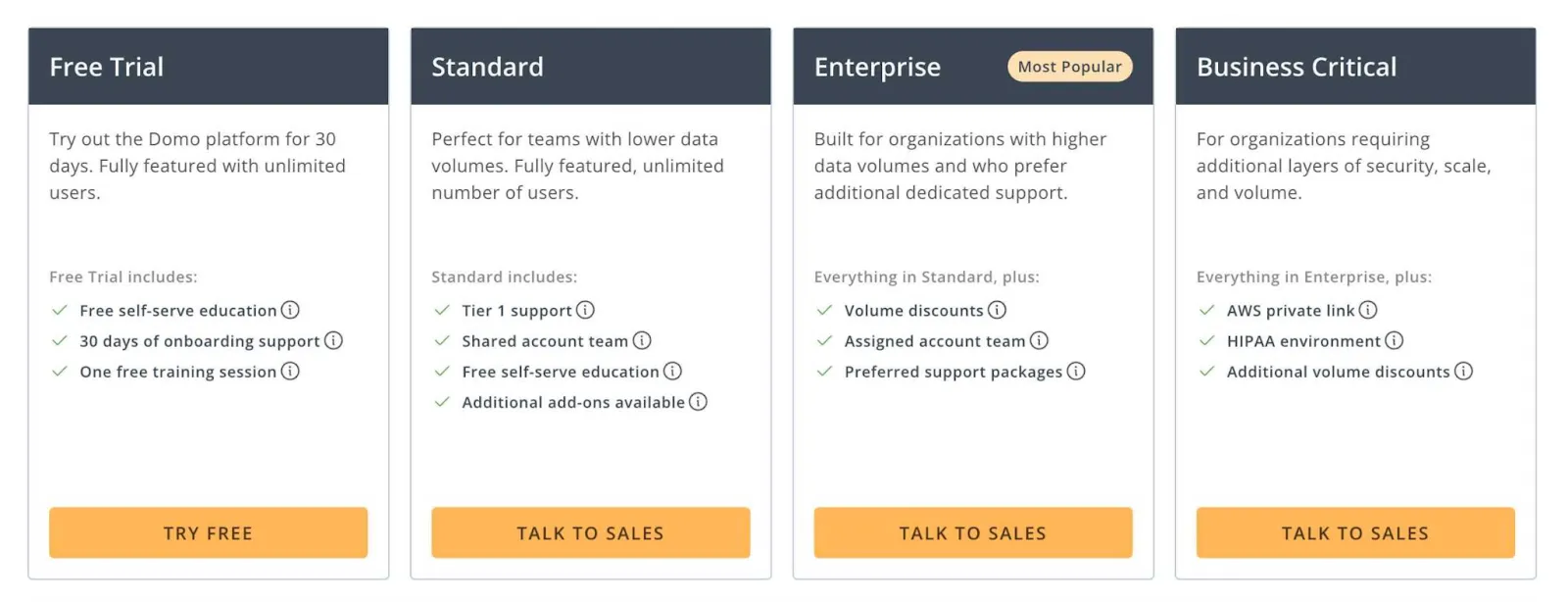 domo pricing plans