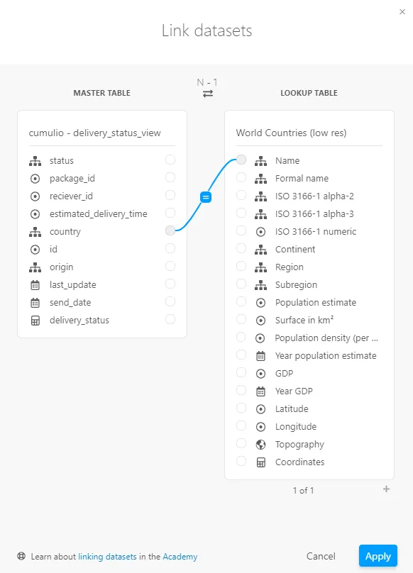 Linking 2 datasets in Luzmo