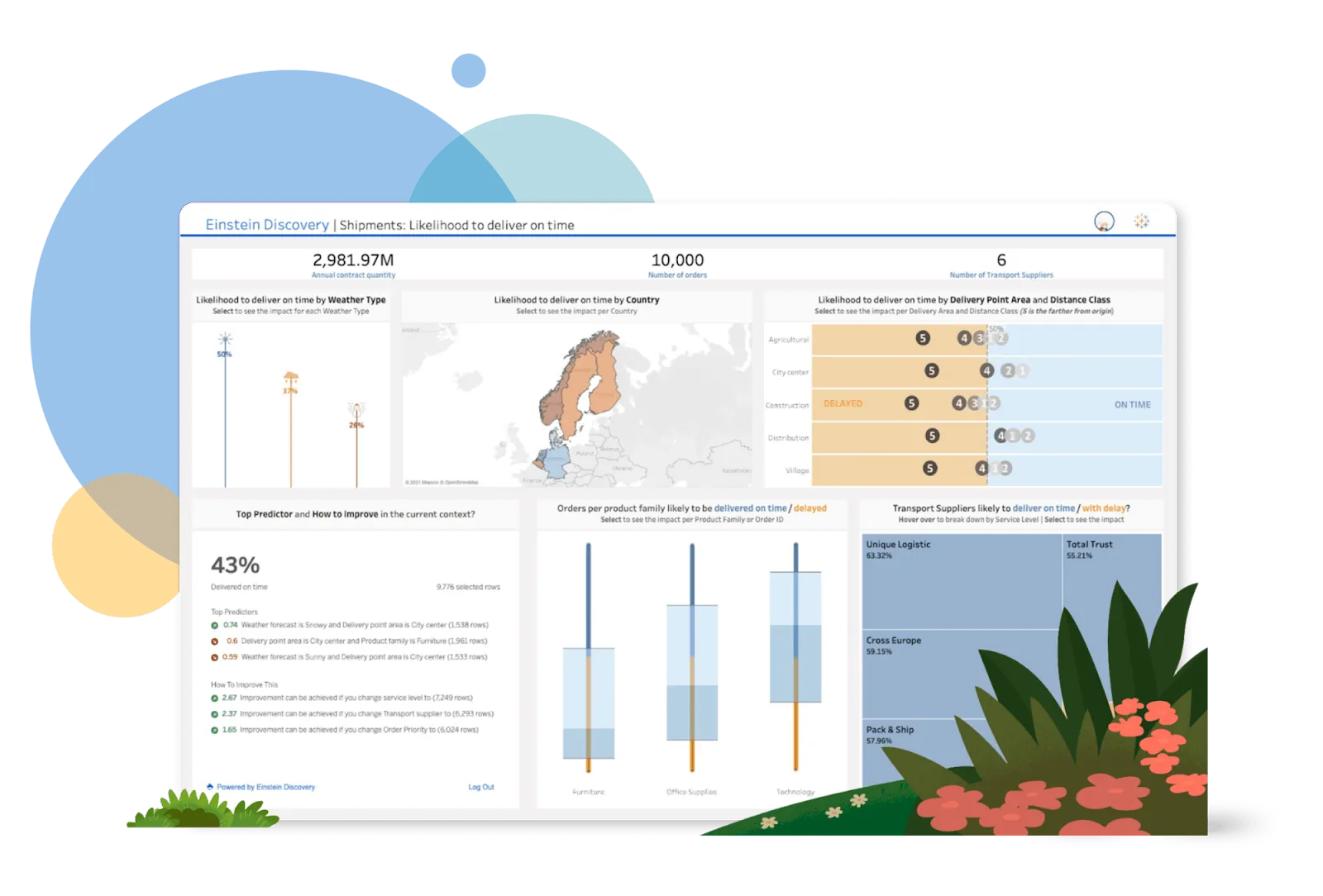 tableau - business intelligence company