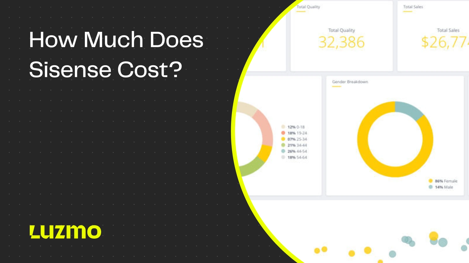 2026 Sisense Embed Data Analytics Software Pricing
