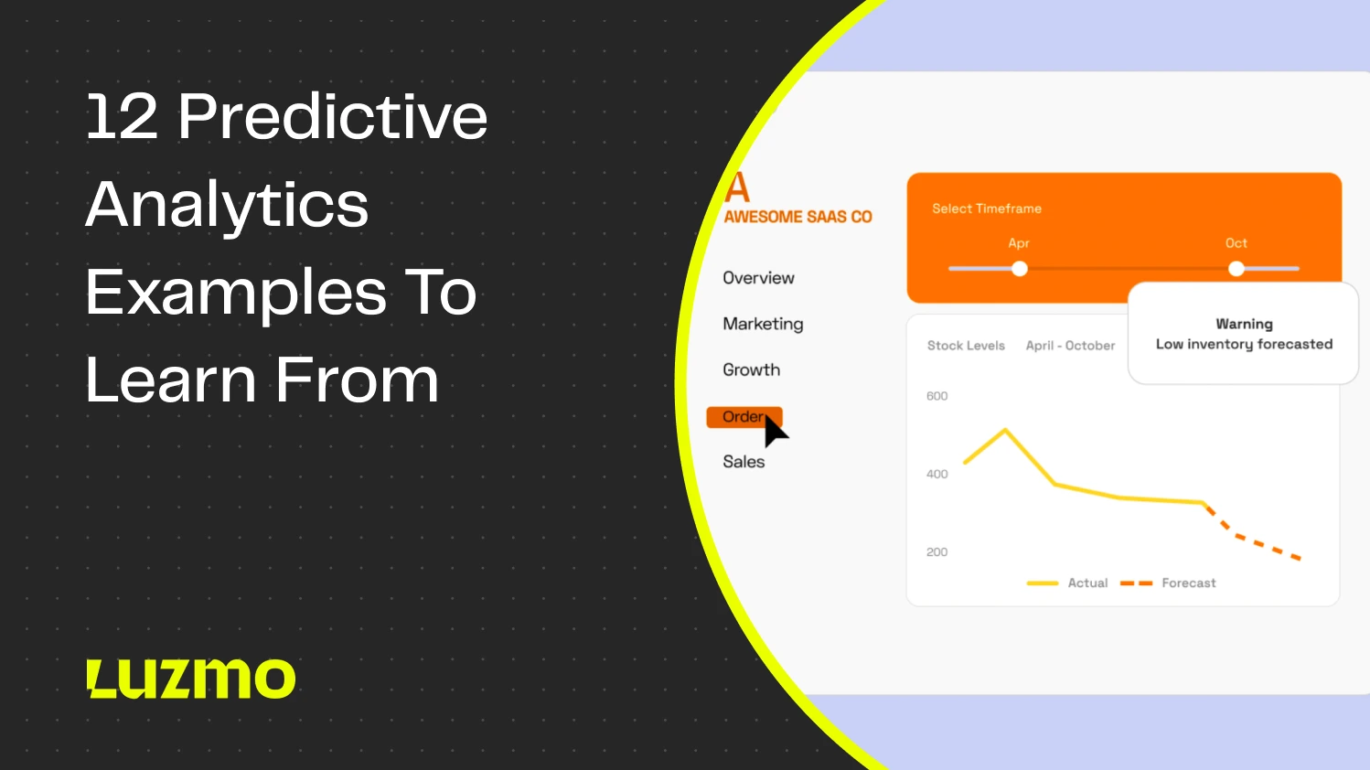 12 Predictive Analytics Examples You Can Learn From