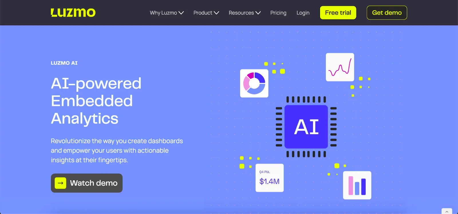 luzmo ai