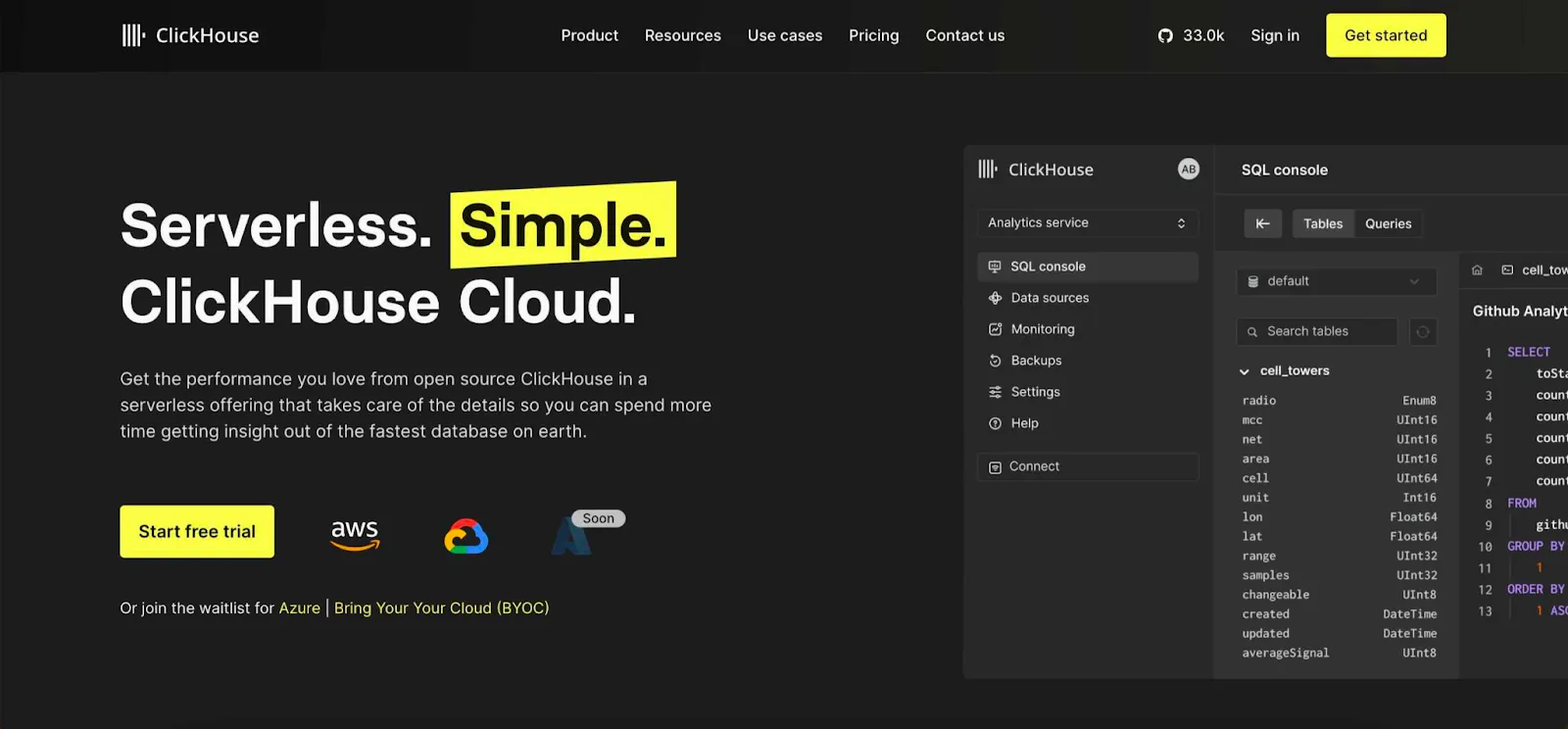 clickhouse cloud as a cloud data warehouse