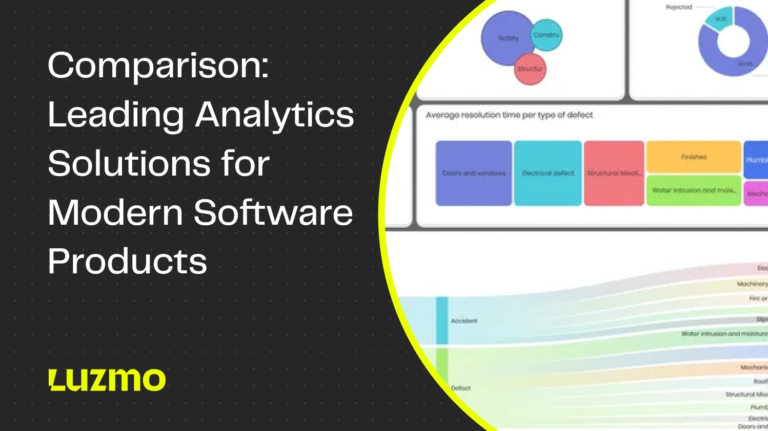 7 Best Analytics Solutions for Software Products in 2025: Go Beyond Bolt-On Dashboards