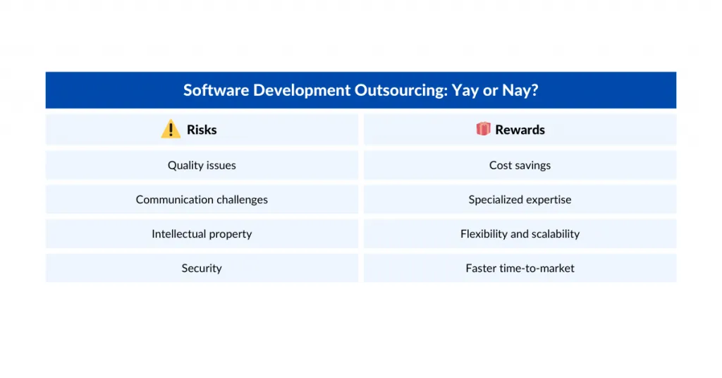 Comparison of software development outsourcing pros and cons