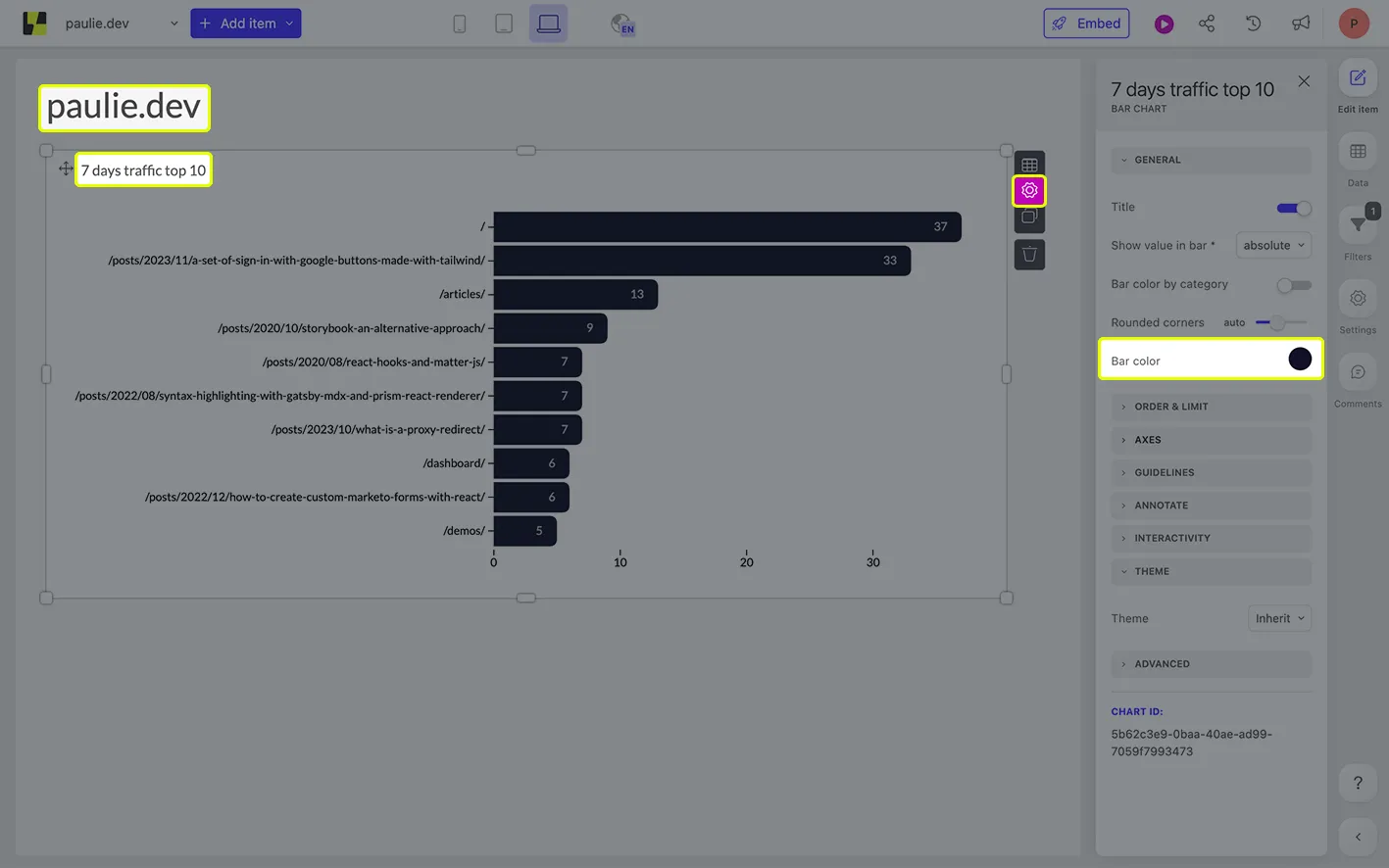 Styling your dashboard