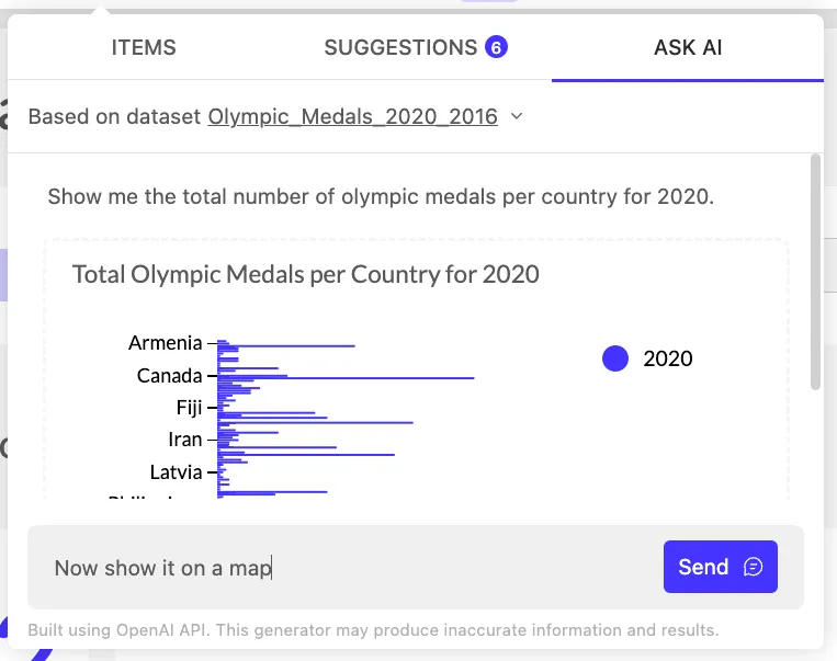 ChatGPT-powered data visualization in Luzmo