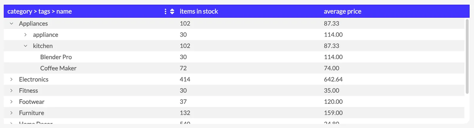 Native array column support in Luzmo