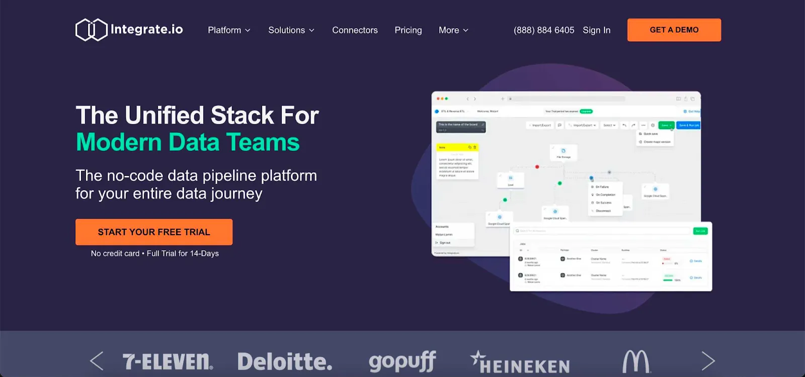 etl tools - integrate.io