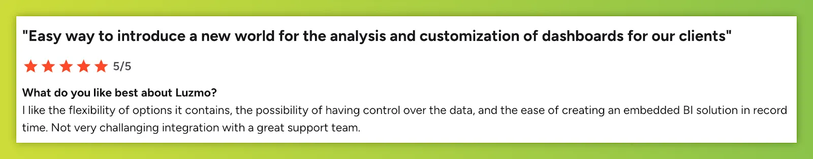 G2 review discussing customization options of Luzmo
