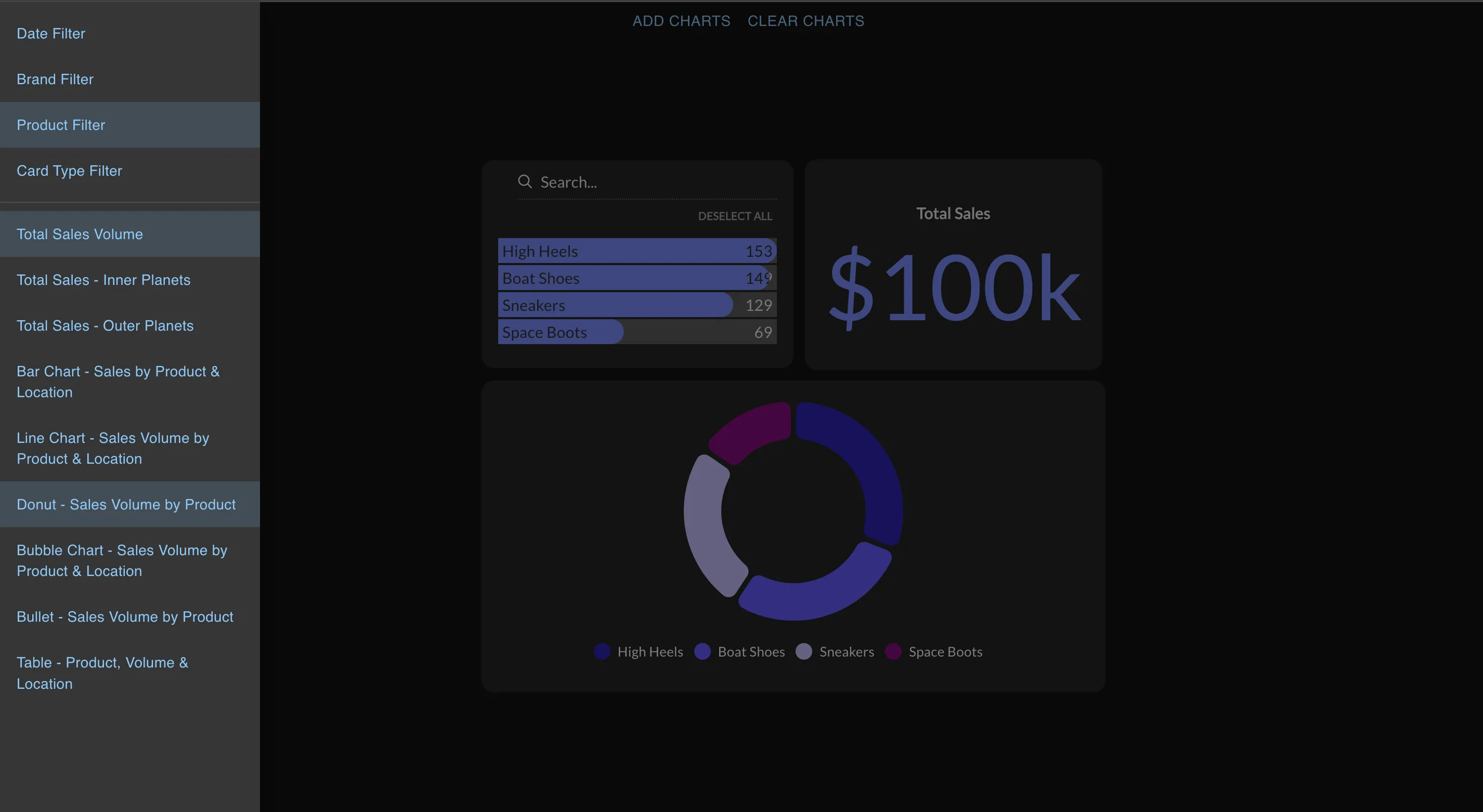Add a custom chart library to your software app
