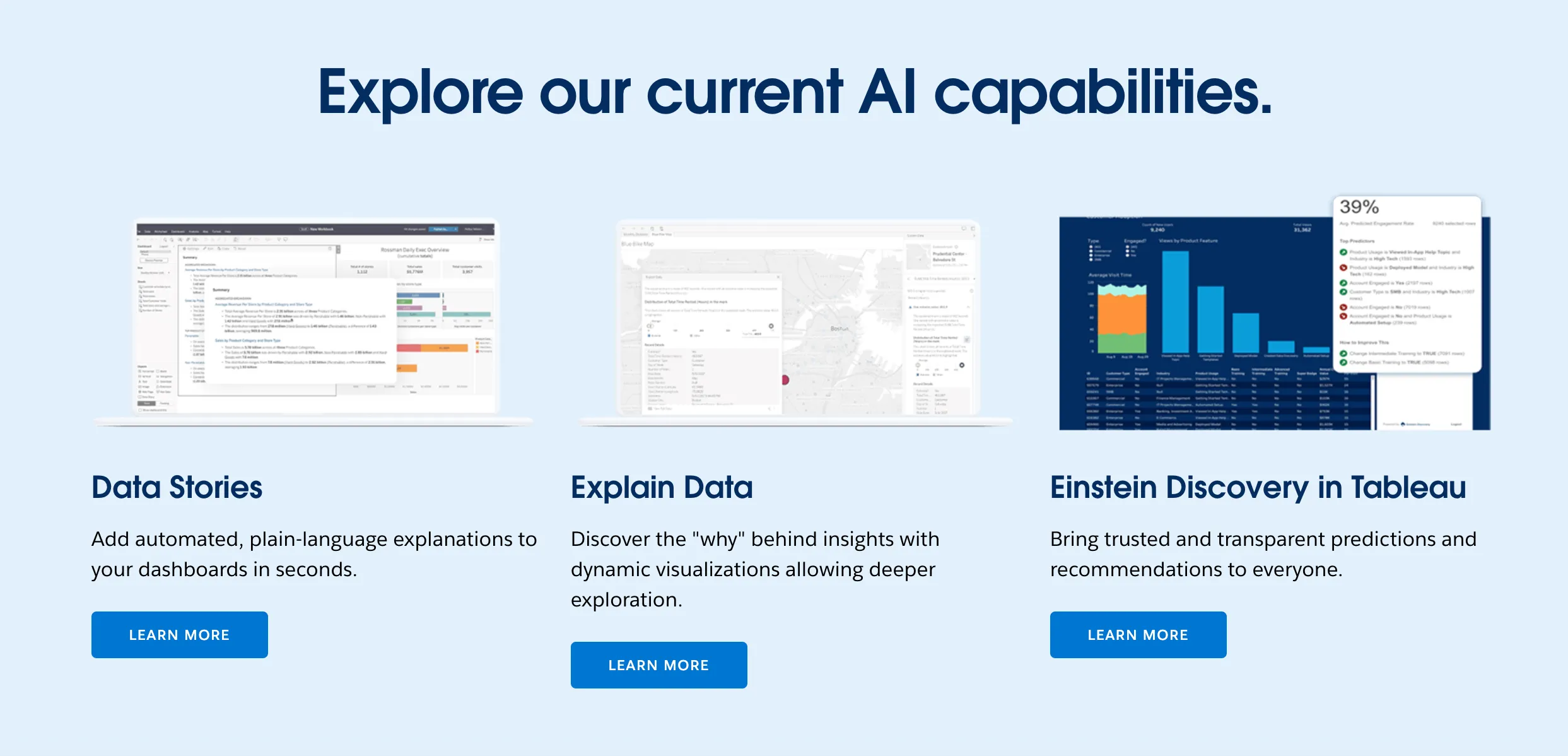 Tableau's AI features