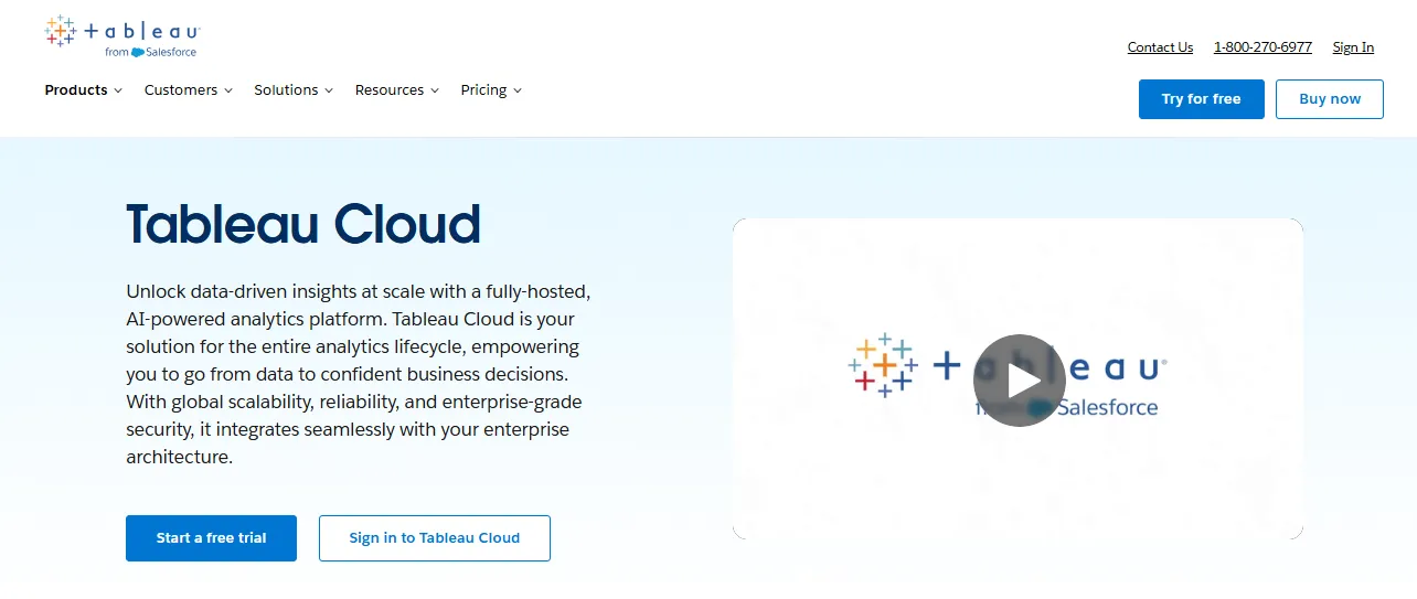 generate data driven insights with Tableau Cloud