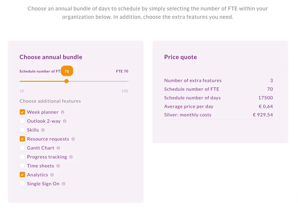 Analytics as an add-on feature in Timewax business model