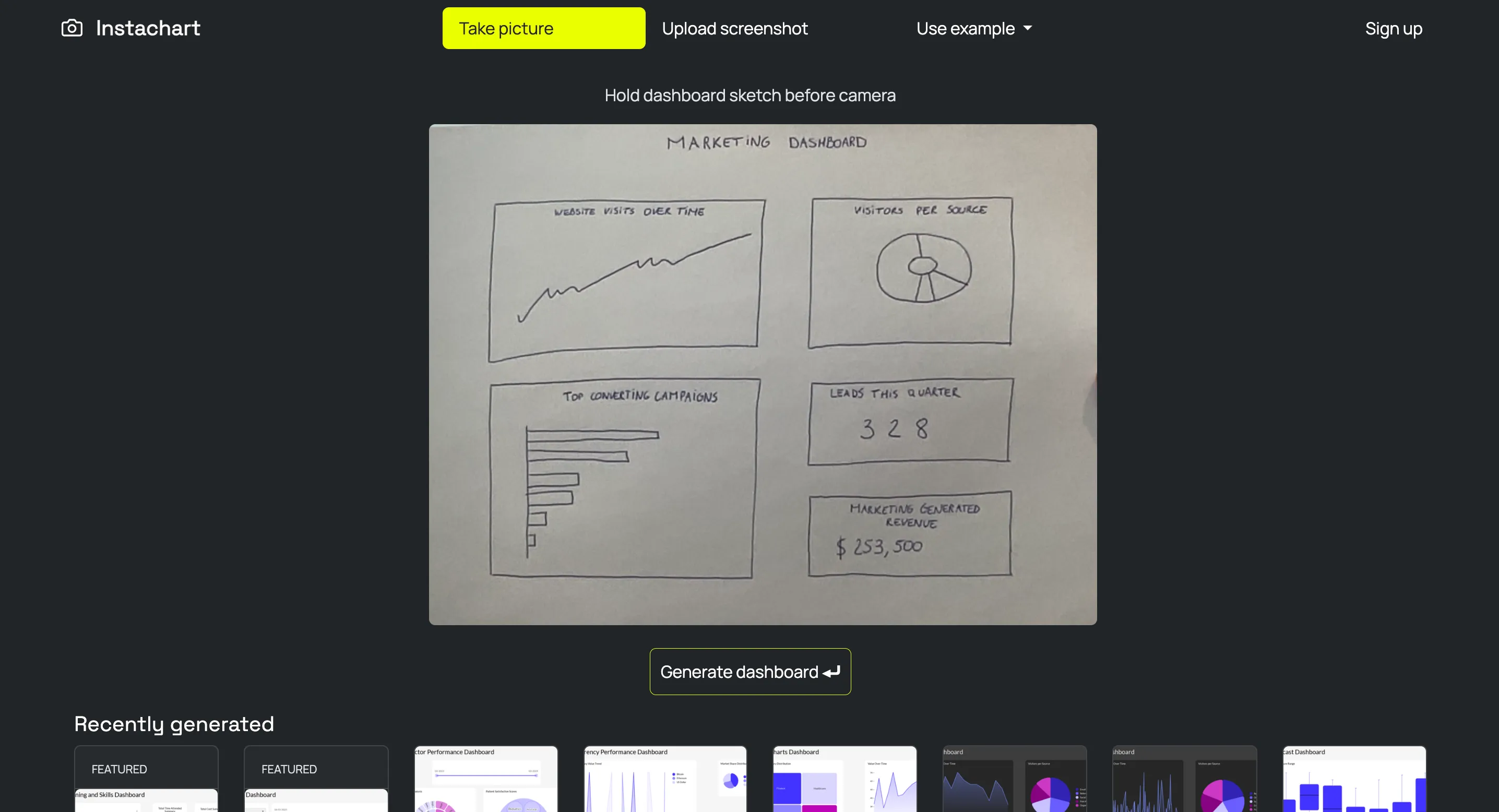 AI data visualization prototyping example