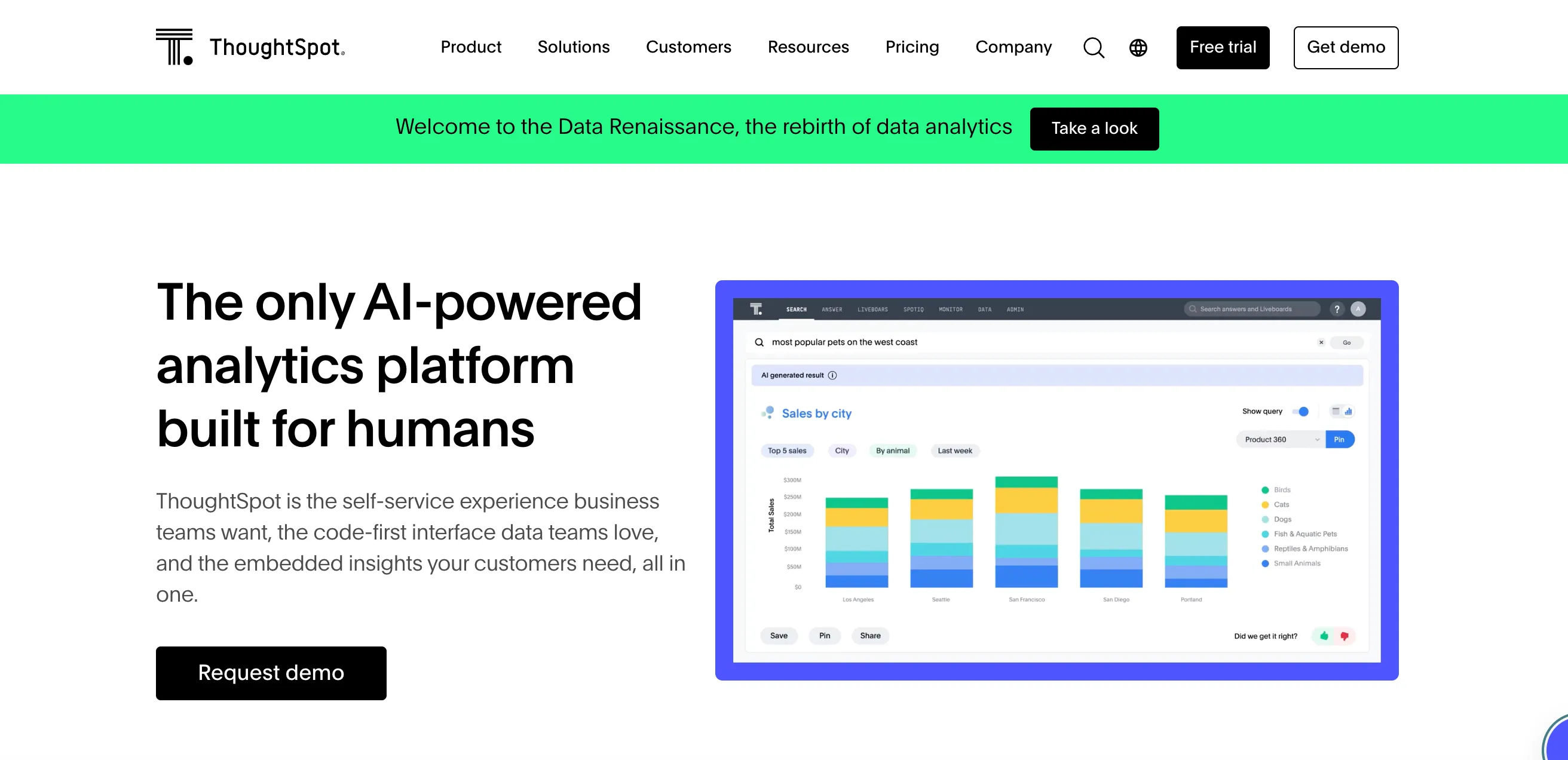ThoughtSpot AI focus