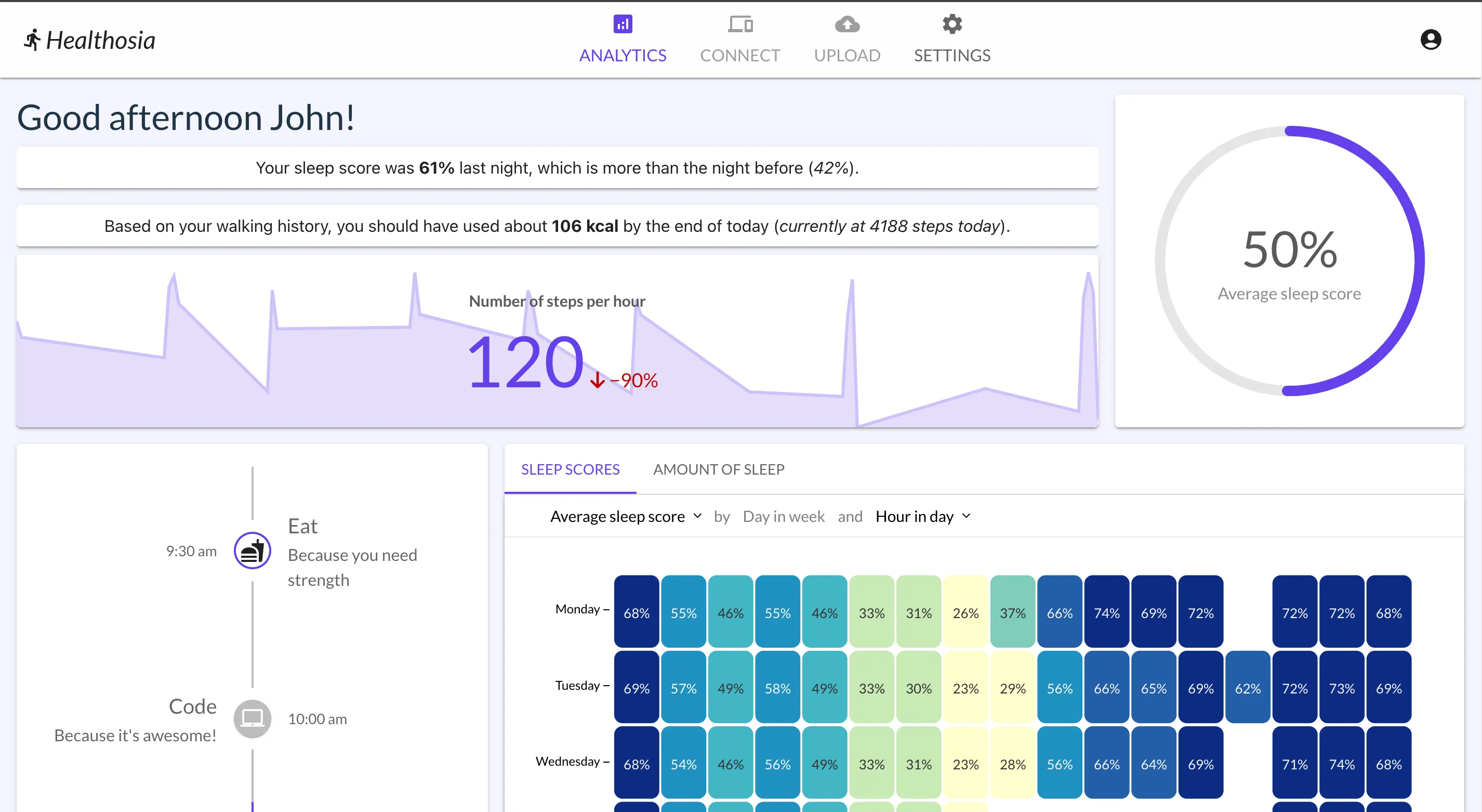 Context-aware charts built with Luzmo Flex