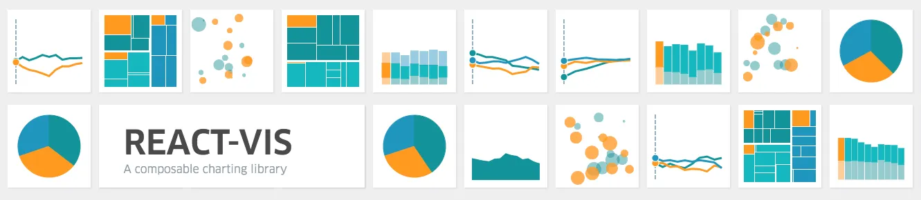 React chart library - React.vis