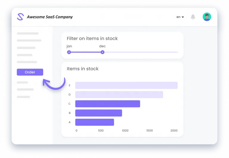 Example of actionable embedded analytics reports