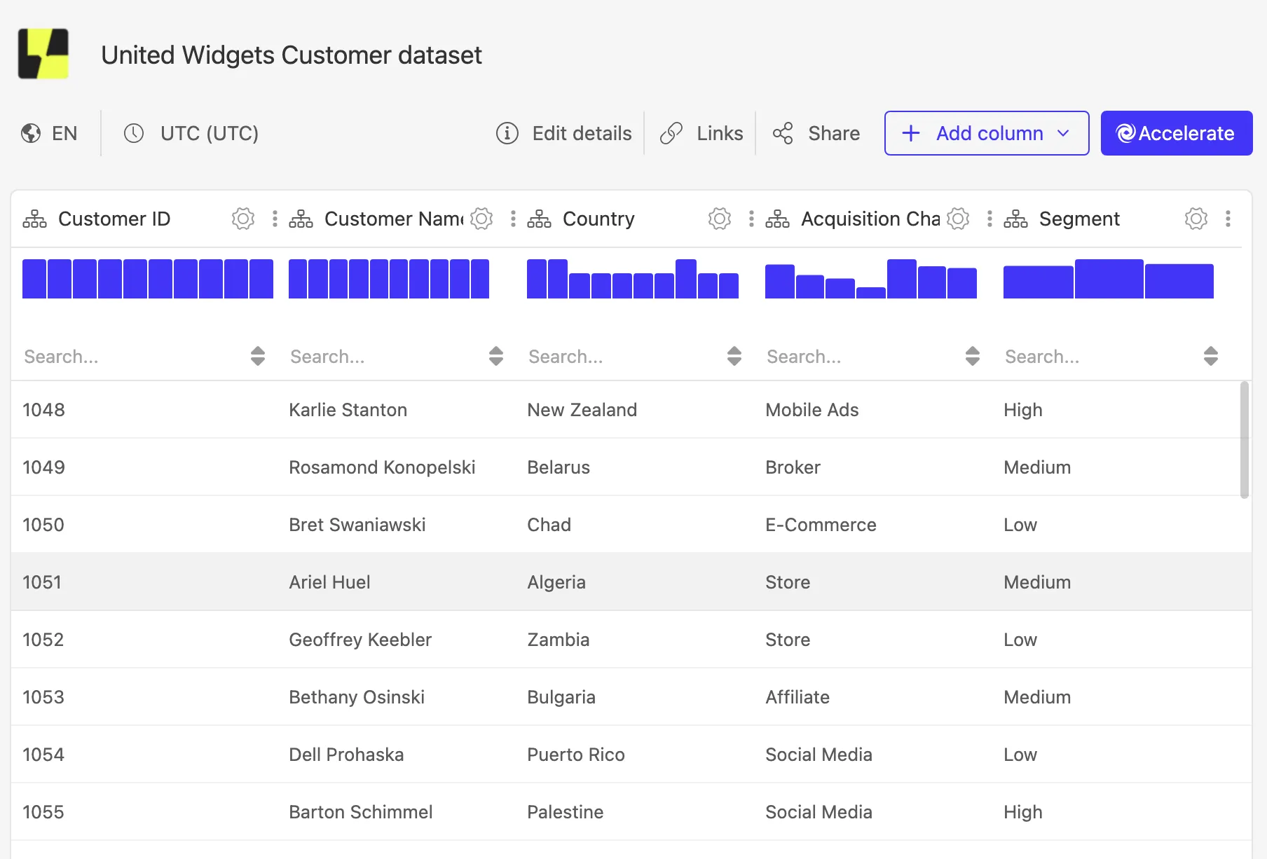 A Luzmo dataset in English