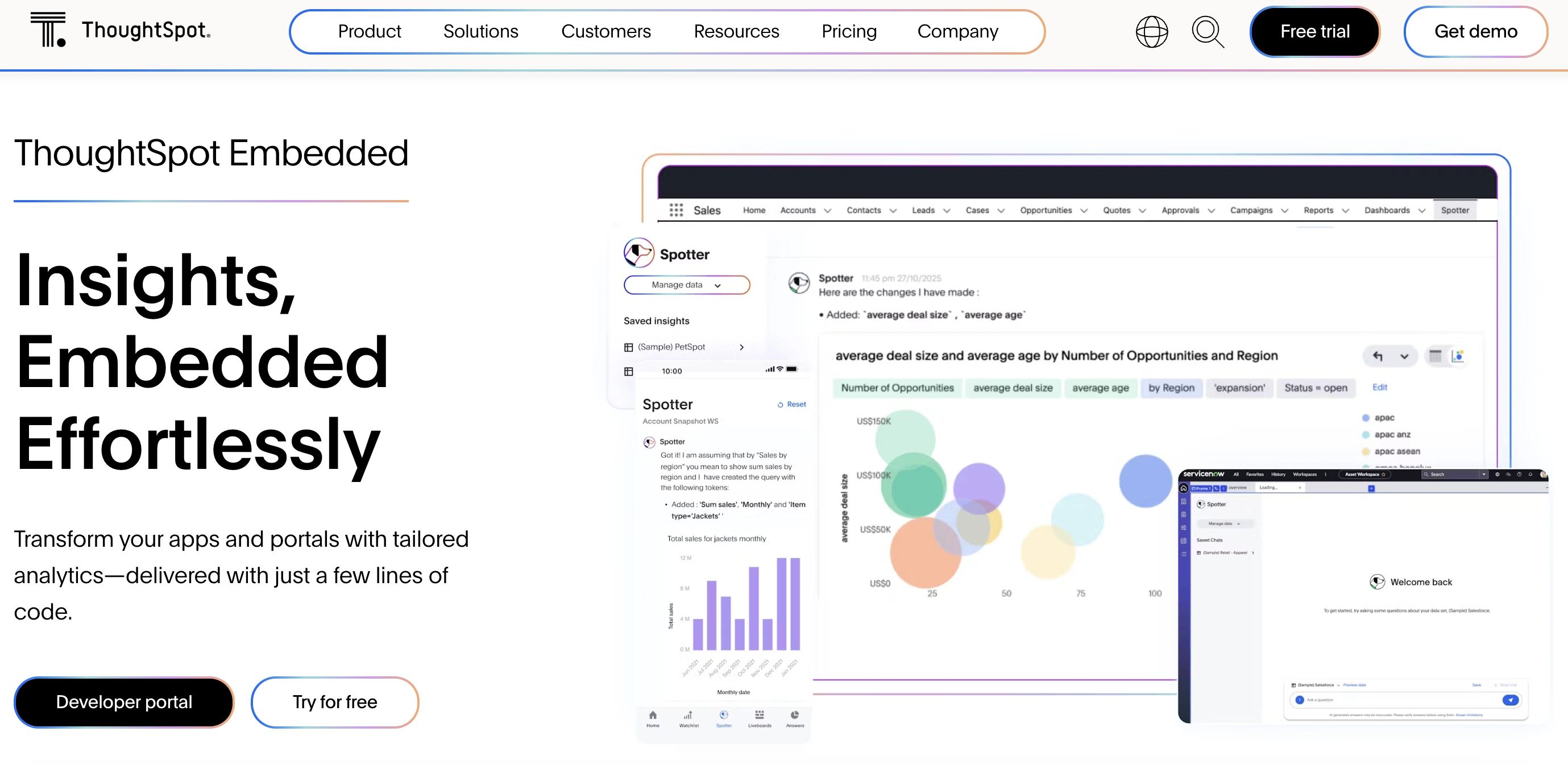 ThoughtSpot: data visualization for SaaS