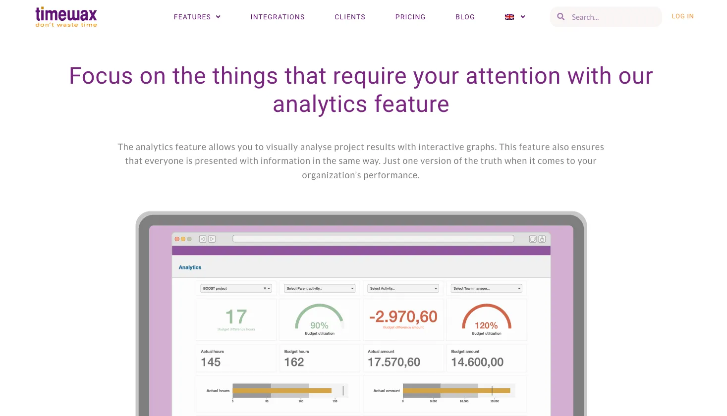 Analytics features on Timewax's website